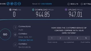 Check The 1Gbs Internet Speed Of Chaifak Cloud Server