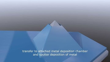 Atomic Force Microscope Probe Capping using Ice Lithography