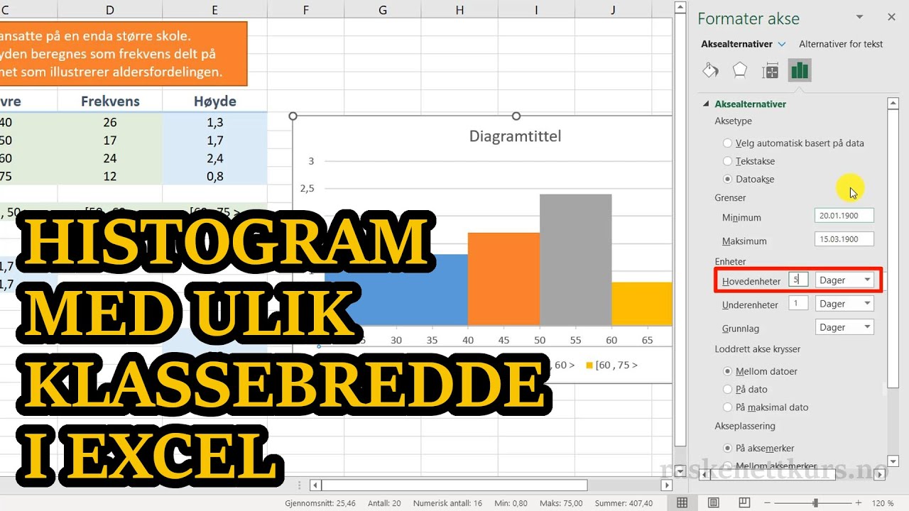 Skapa Histogram Excel : How to Create a Histogram in Microsoft Excel – AINZ