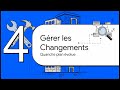 ISTQB Chapitre 2 expliqué simplement (SDLC, niveaux de test, types de test)