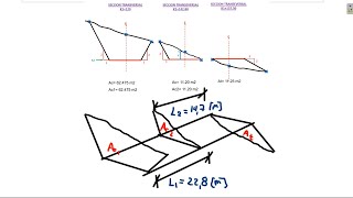 CROSS SECTIONS - AREAS VOLUMES Problem 5.7 JAMES CARDENAS GRISALES