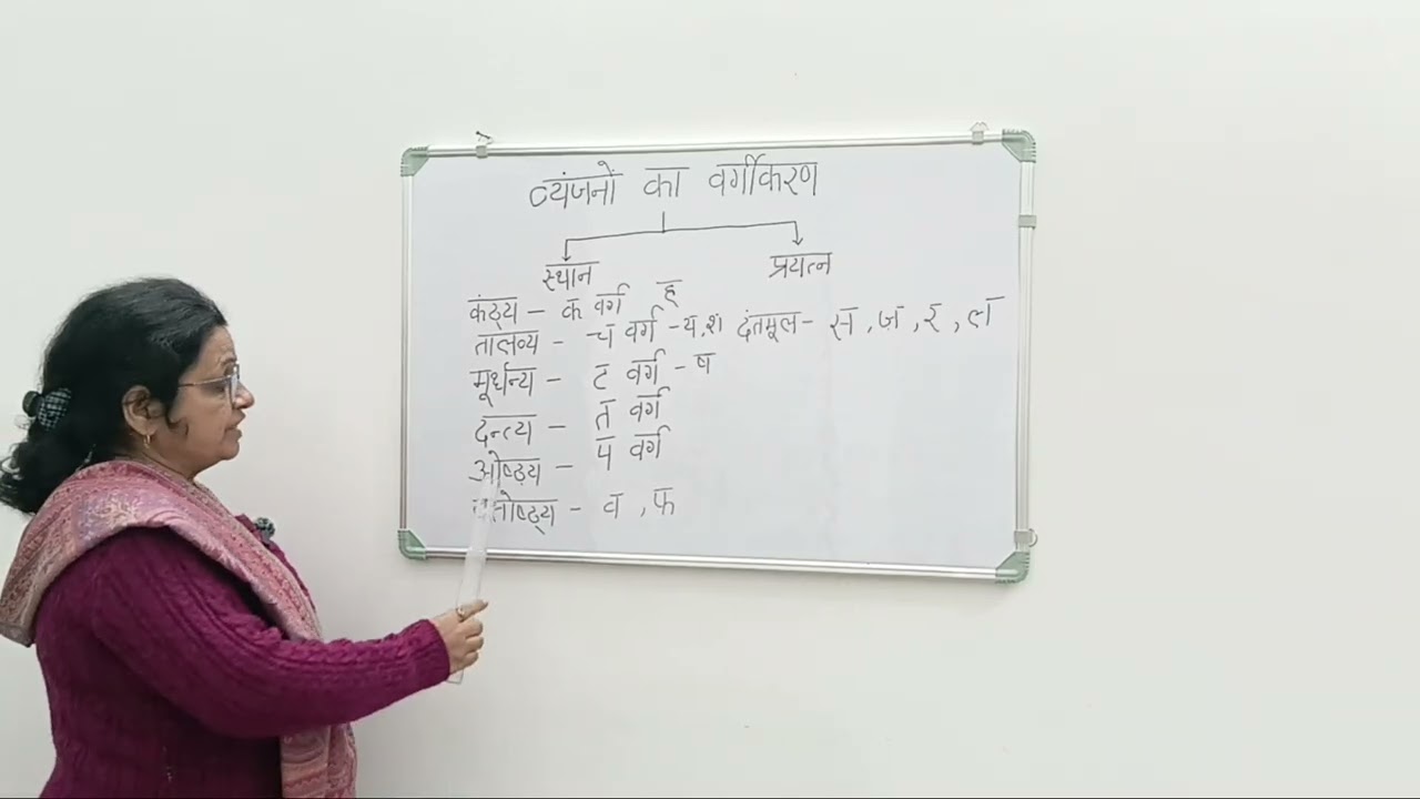 व्यंजनों का वर्गीकरण