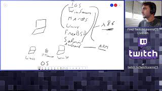 Virtualization | Full stream