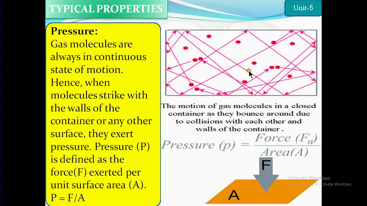 Density of Gases,Diffusion,Effusion,Pressure,Standard Atmospheric ...