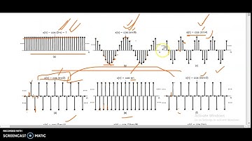 Signals and Systems - 33,  Periodicity Properties of Discrete-Time Complex Exponentials