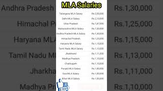 MLA salaries in diffeent States ||#shorts ||#ytshorts||#MLAsalaries