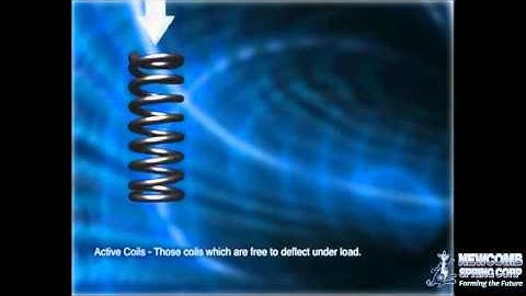 Coil Spring Active Coils - by Newcomb Spring Corp.