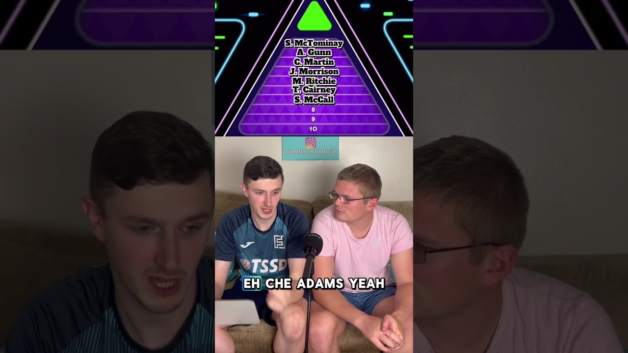 Игроки, родившиеся в Англии, которые играли за Шотландию!?