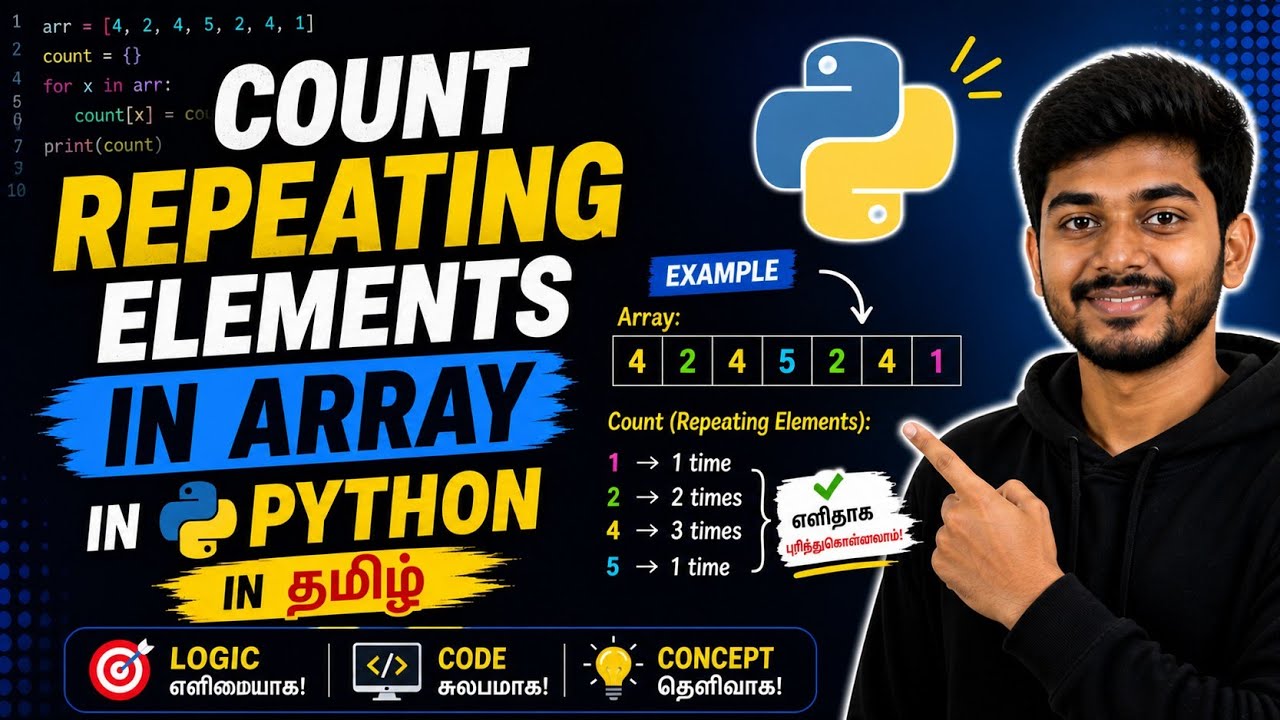 Count Repeating Elements in Array in Python | Frequency Count | IT ...