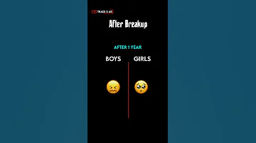 After Breakup | Girl Vs Boy | Mostly Happened | Trace x Ak | 2022 New Black WP Status #shorts