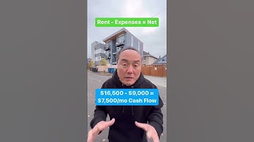 How Much This 10-Unit Apartment Makes Me Every Year #realestateinvesting