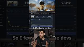 I Actually Feel Bad For The Highguard Devs