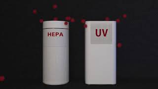 ActivePure: Safe and Shared Air