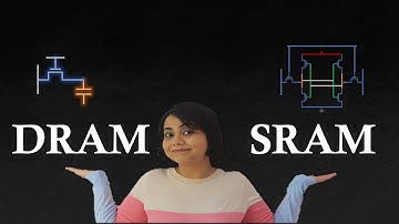 Differences Between SRAM and DRAM | Computer Architecture