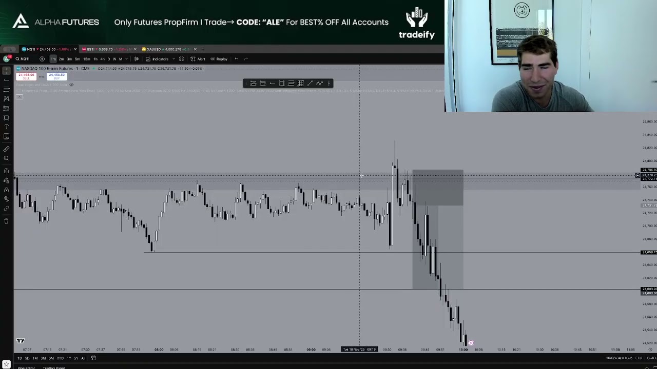 How I Made $3,800 In 3 Minutes Trading Nasdaq (Trade Recap)
