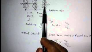 9 Drafting Arrangement