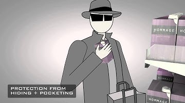 SmartWrap ... the world