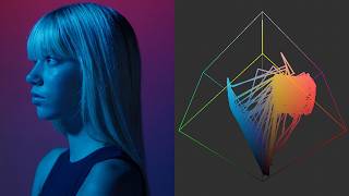 I Made a 3D Cube DCTL for DaVinci Resolve