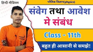 आवग तथ सवग म सबध Aaveg Tatha Saveg Me Sambandh Bataiye Samveg Tatha Aaveg Me Sambandh Cl 11