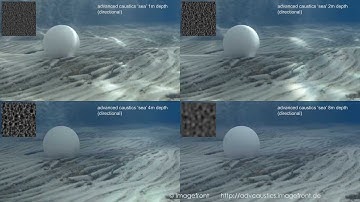 Advanced Water Caustics 