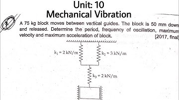 Mechanical Vibration | Applied Mechanics Dynamic | Unit:10 | Lecture:4| Parallel connection |