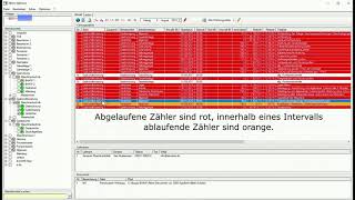 Provi Service - Wartungswerkzeug