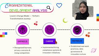 HRM 643 Change and Organization Development for TIKTOK by GROUP 2