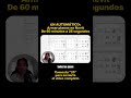 En AUTOMÁTICO: Armar planos con 48 vistas en Revit: De 60 minutos a 25 segundos... Ejemplo