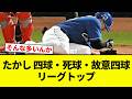 【たかし】たかし 四球・死球・故意四球 リーグトップ【プロ野球反応集】【2chスレ】【なんG】