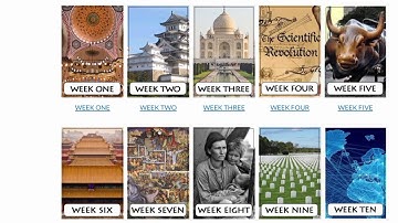 Organizing Your Canvas Course