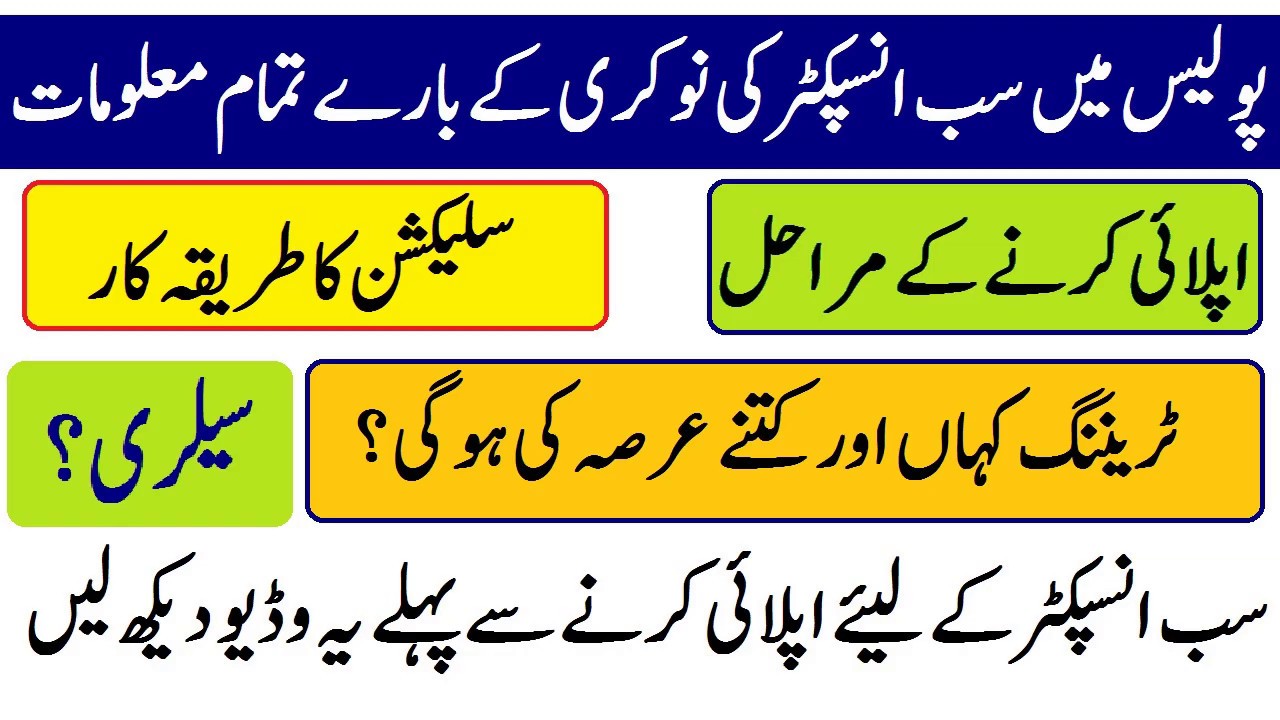 All information About Punjab Police Sub Inspector Jobs Sub Inspector