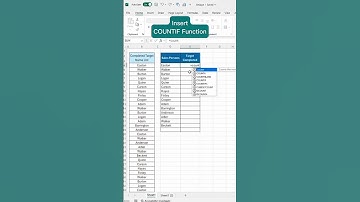 How to finds Unique/Duplicate value & number in excel, UNIQUE & COUNTIF Function