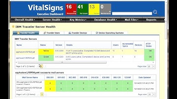 Monitor IBM Notes Traveler with VitalSigns Plus