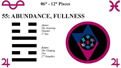 I-Ching Reading Today - Hexagram 55 - Abundance/Over Capacity
