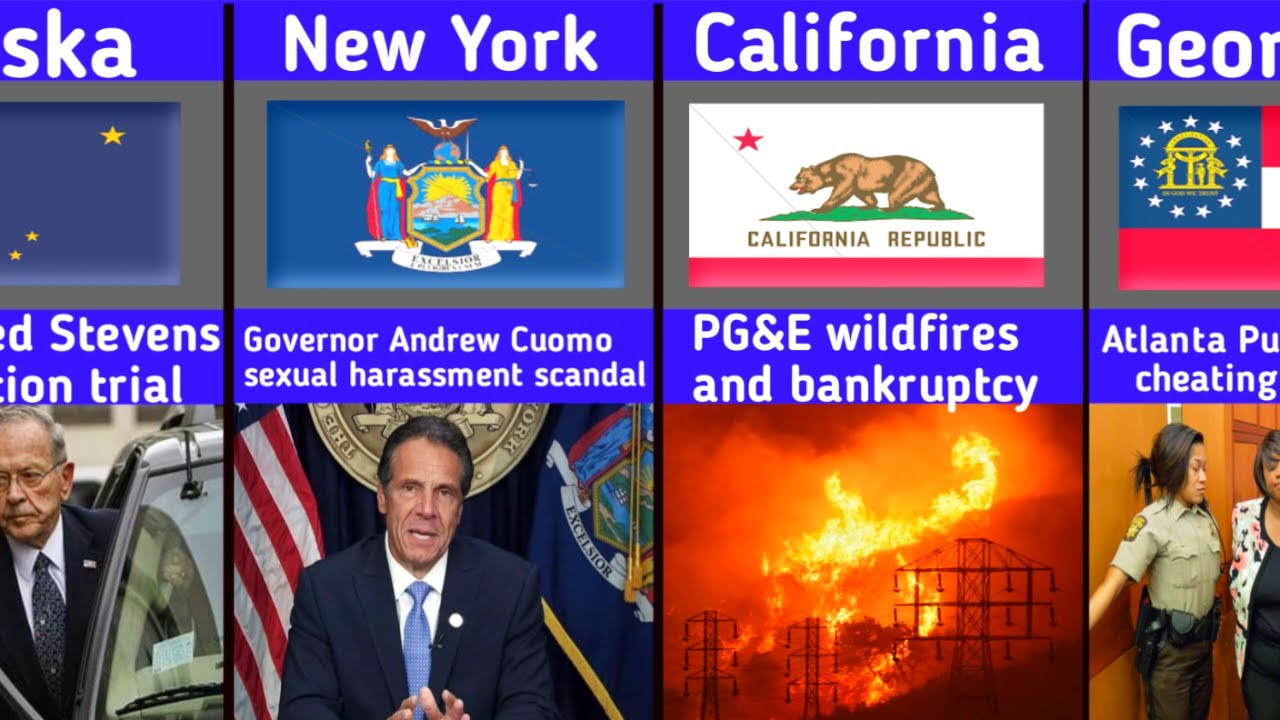 🔥 Biggest Scandal in Every State in America 😱 YouTube