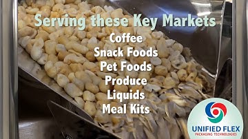 Unified Flex Welcome Video