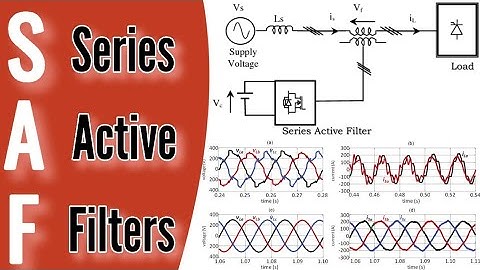 Series Active Power Filters - SAPF | Flexible AC Transmission | MATLAB Simulation