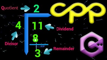 How to find Quotient and Remainder using C++ - Hindi | Urdu - Programming to C++