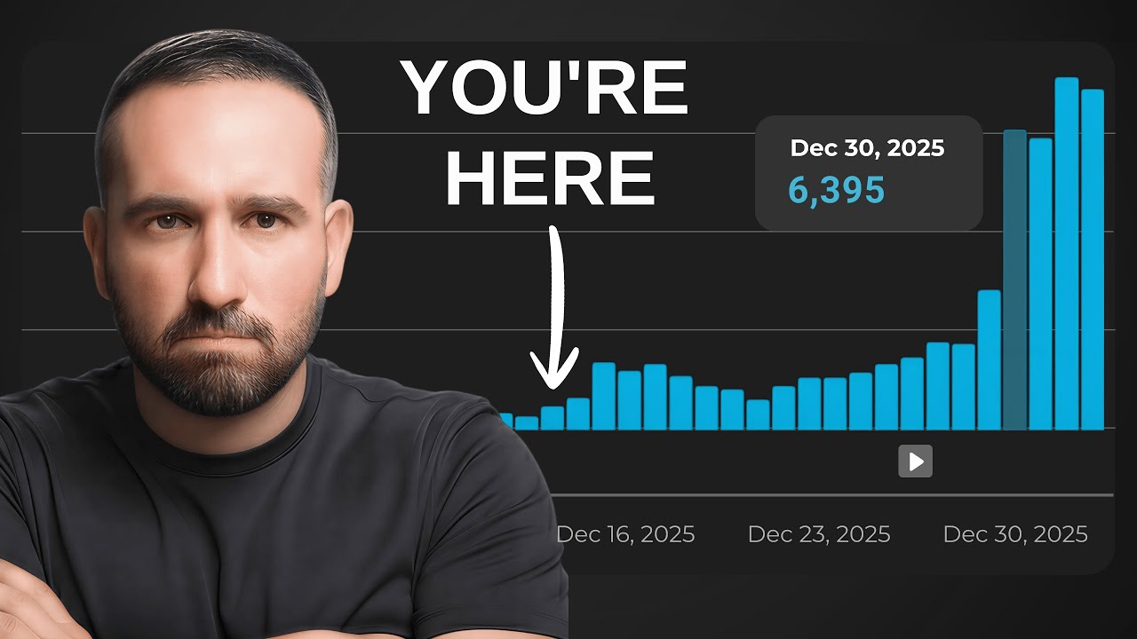 How Small Creators Can BEAT YouTube’s New Algorithm - YouTube