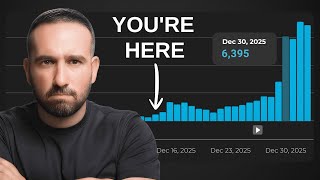 How Small Creators Can BEAT YouTube’s New Algorithm