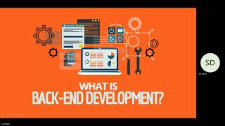 Demystifying Backend Development: Building Robust Web Applications | #BackendDevelopment  #APIs