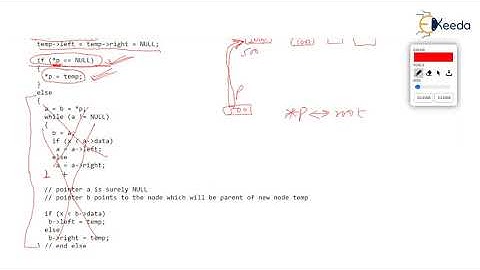 Binary Tree Program to Insert Node | Binary Tree | GATE | CSE | Programming & Data Structures