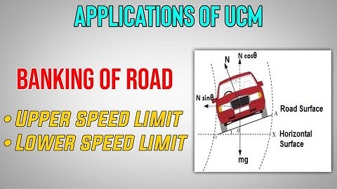 Banking of Road - 2 | Applications of Uniform Circular Motion | Rotational Mechanics