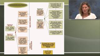 Determining an Effective Communication System for Students with Autism Spectrum Disorder