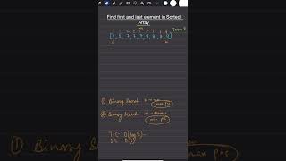 Day 42 of 100 Days Leetcode Preparation #leetcode #100dayschallenge #coding #leetcodechallenge #tech