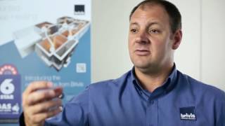 How efficient is an Evaporative Cooler