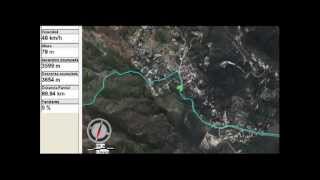 TrackLog 26/05/2012