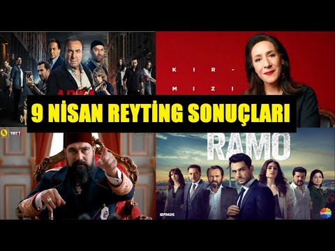 9 NİSAN CUMA 2021 REYTİNG SONUÇLARI