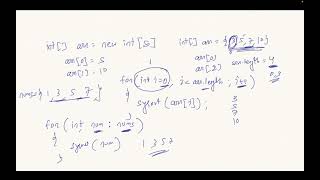 1. Core JAVA Array Recap