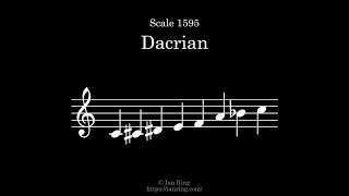 Scale 1595: Dacrian